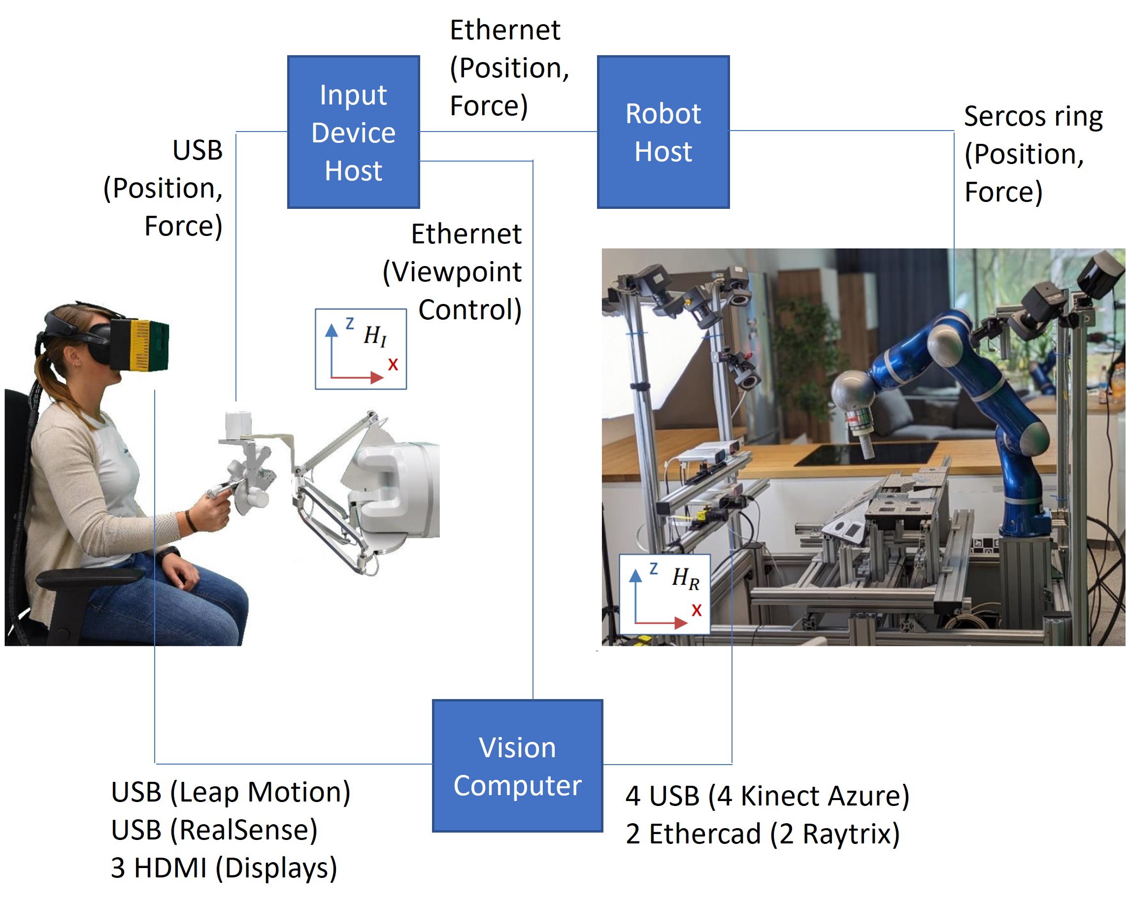 Figure11